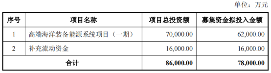 开云 开云体育线缆什么是线缆？的最新报道(图2)