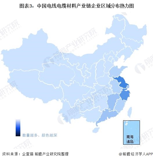 Kaiyun 开云干货！2022年中国电线电缆材料行业产业链现状及市场竞争格局分析 企业集中于长三角地区(图3)