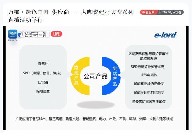 开云 开云体育官网刚刚！210万人被科普这些家居安全要素你知道了吗？(图12)