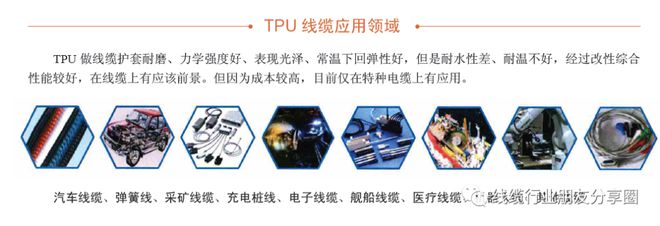 开云 开云体育平台常用线缆材料科普汇总(图9)