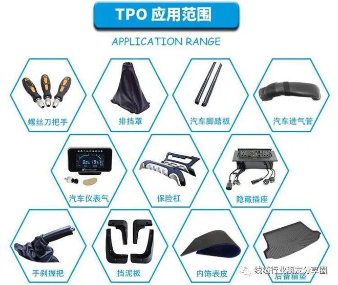 开云 开云体育平台常用线缆材料科普汇总(图15)