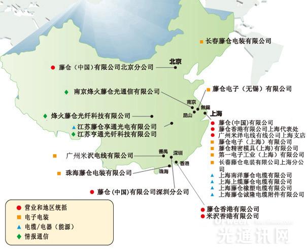 线缆业什么是线缆业？的最开云APP 开云官网入口新报道(图4)