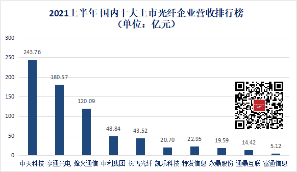 电缆材料什么是电缆材料？的最新报道开云 开云体育官网(图4)
