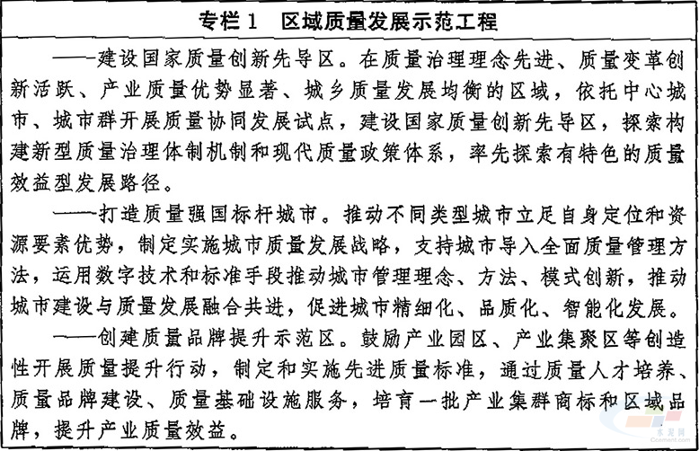 开云体育 kaiyun.com 官网入口《质量强国建设纲要》印发 加强对水泥等重点建材产品的质量监管和缺陷产品召回管理(图1) 开云体育 kaiyun.com 官网入口《质量强国建设纲要》印发 加强对水泥等重点建材产品的质量监管和缺陷产品召回管理(图1)