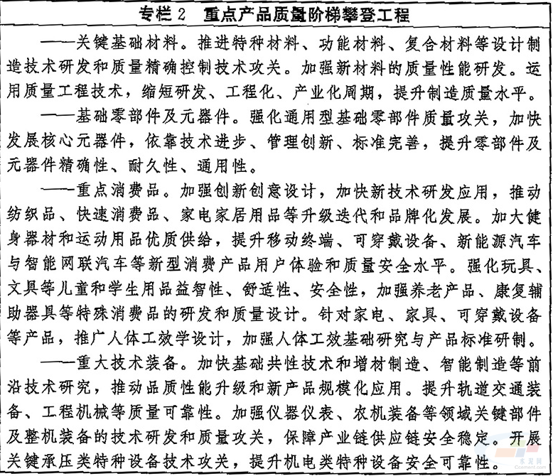 开云体育 kaiyun.com 官网入口《质量强国建设纲要》印发 加强对水泥等重点建材产品的质量监管和缺陷产品召回管理(图2) 开云体育 kaiyun.com 官网入口《质量强国建设纲要》印发 加强对水泥等重点建材产品的质量监管和缺陷产品召回管理(图2)