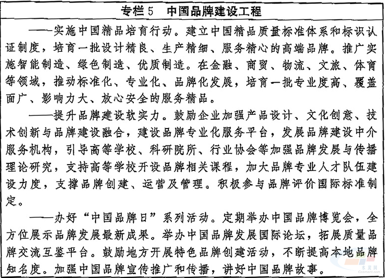 开云体育 kaiyun.com 官网入口《质量强国建设纲要》印发 加强对水泥等重点建材产品的质量监管和缺陷产品召回管理(图5) 开云体育 kaiyun.com 官网入口《质量强国建设纲要》印发 加强对水泥等重点建材产品的质量监管和缺陷产品召回管理(图5)