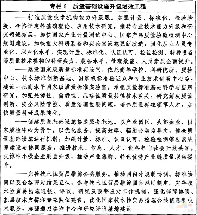 开云体育 kaiyun.com 官网入口《质量强国建设纲要》印发 加强对水泥等重点建材产品的质量监管和缺陷产品召回管理(图6) 开云体育 kaiyun.com 官网入口《质量强国建设纲要》印发 加强对水泥等重点建材产品的质量监管和缺陷产品召回管理(图6)