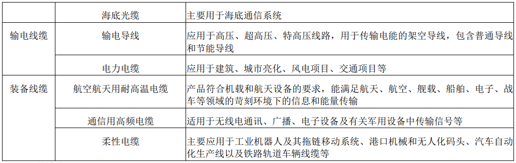 开云体育 开云官网通光线 亿元归属上市公司净利润增11872%(图3)