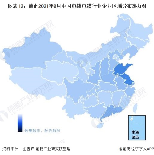 行业深度！一文带你详细了解2022年中国电线电缆行业市场规模、竞争格局及发展前景开云APP 开云官网入口(图9)