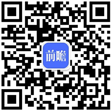 中国互联开云APP 开云官网入口网+电线电缆行业商业模式创新与机会深度研究报告(图2)