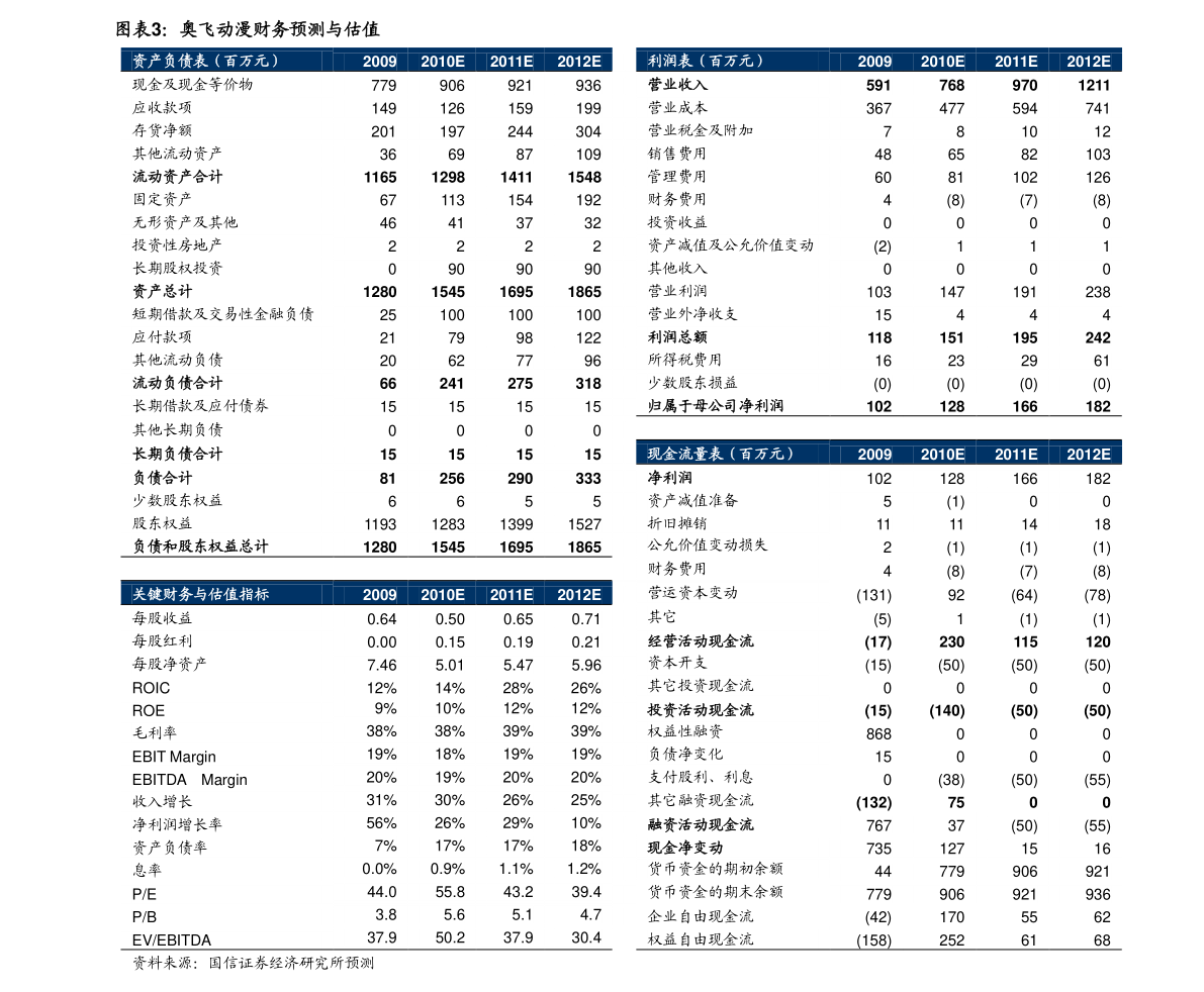 开云体育 开云官网电线电缆网（电线电缆专业网）(图2)