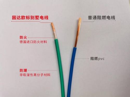 开云体育 开云官网以创新促增长以品质固市场固达电缆集团打造新型线缆新标杆(图2)