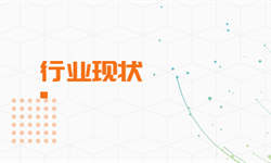 Kaiyun 开云体育电线电缆材料行业市场分析(图2)