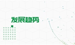 Kaiyun 开云体育电线电缆材料行业市场分析(图4)