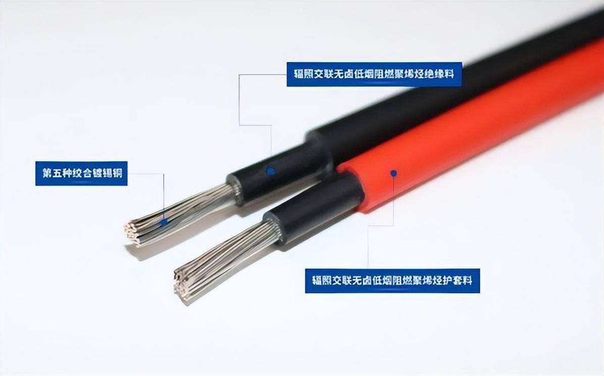 助力光伏电力建设步入快车道开云体育 开云平台固达电缆集团市场销量持续走高(图3)