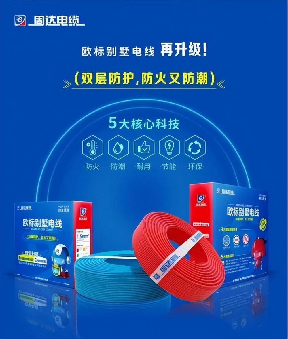 “品质+品牌”双轮开云体育 Kaiyun.com 官网入口驱动定位高端化的固达电缆集团剑指全国化(图1)