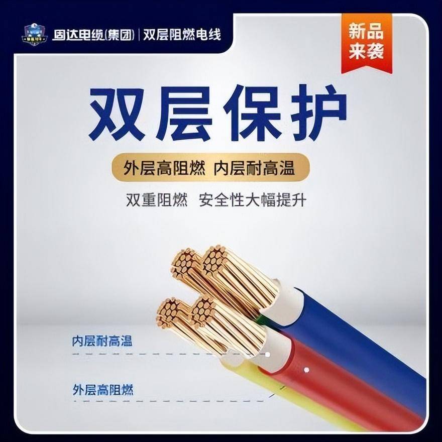 “品质+品牌”双轮开云体育 Kaiyun.com 官网入口驱动定位高端化的固达电缆集团剑指全国化(图3)
