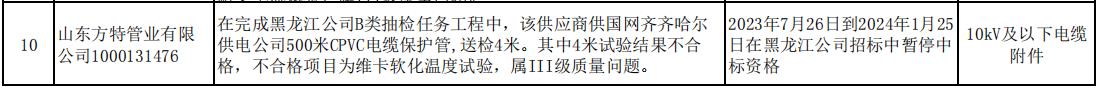 开云 开云体育官网山东方特管业被国网黑龙江暂停10kV及以下电缆附件中标资格6个月(图1)