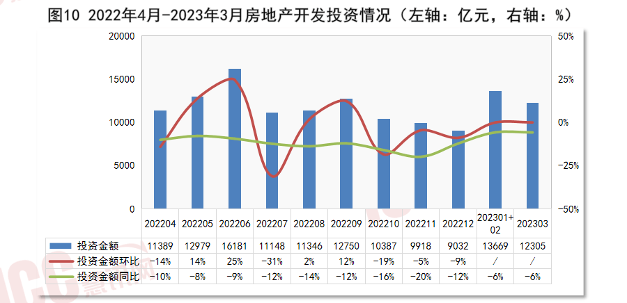 开云体育 开云官网全国电缆价格走势分析双周报告（2023年4月下半月）(图12)