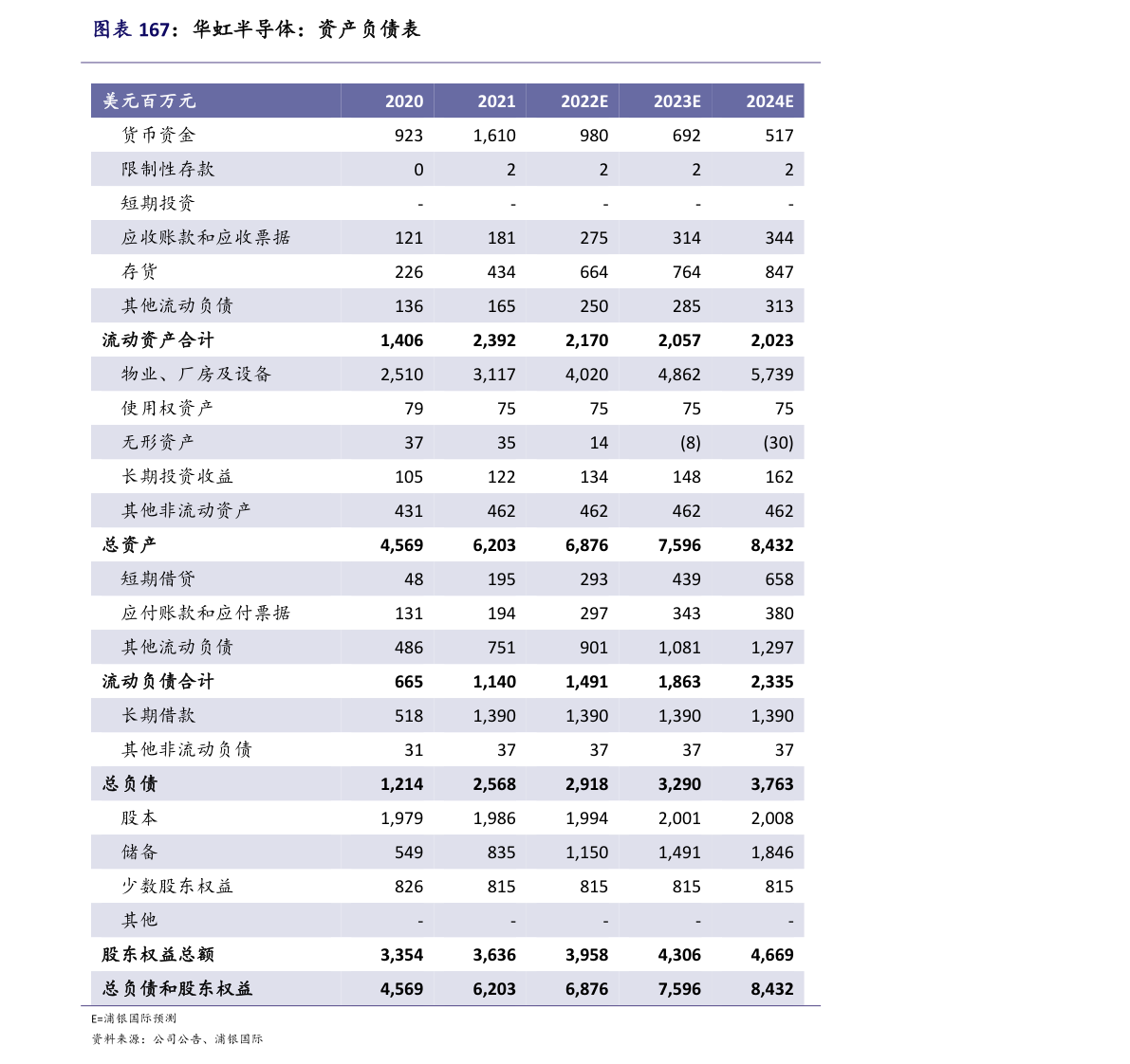开云APP 开云官网入口电缆的生产厂家（电缆上市公司）(图3)