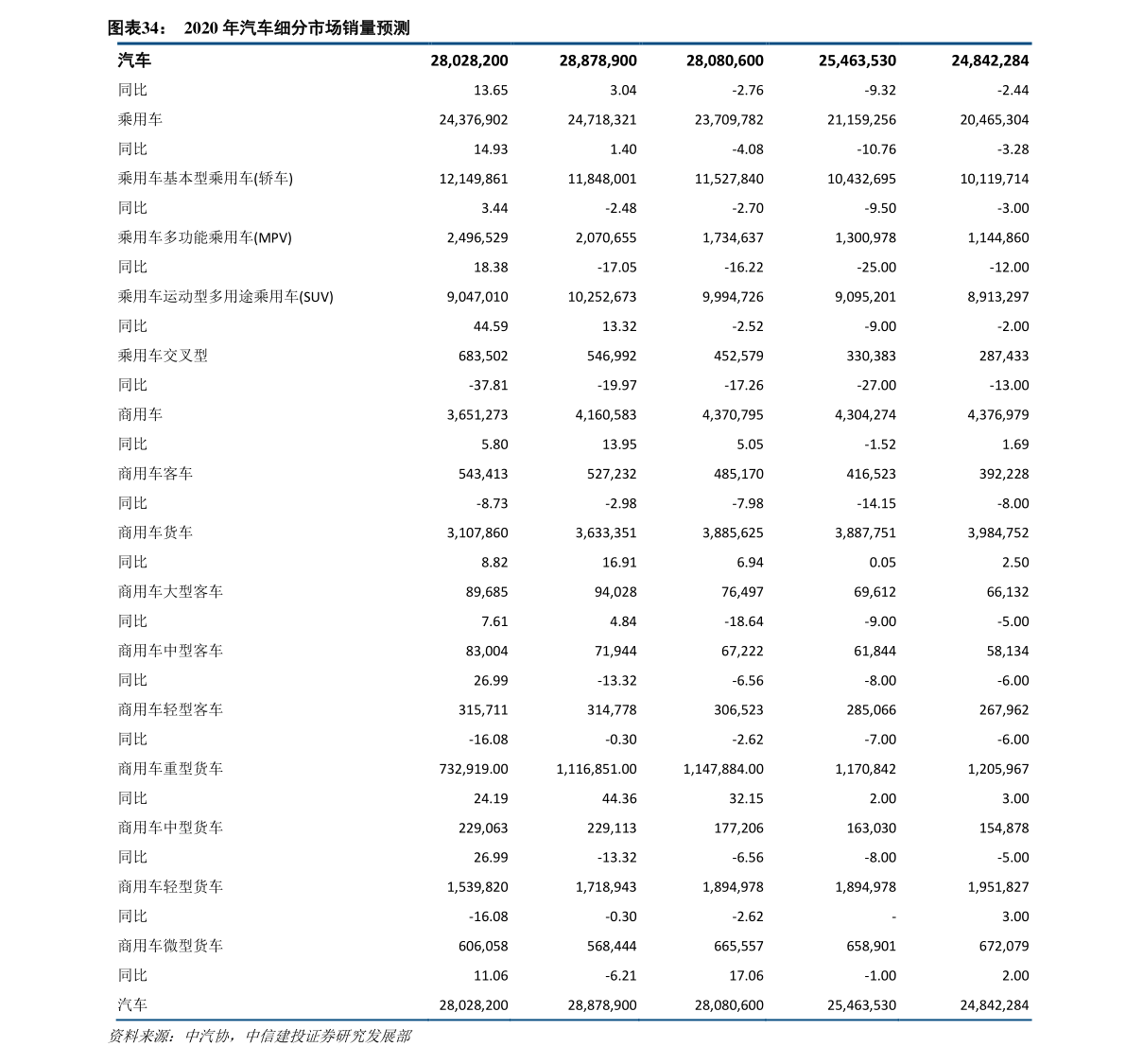 开云APP 开云官网入口电缆的生产厂家（电缆上市公司）(图1)