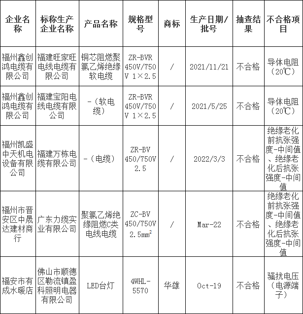 交易开云体育 Kaiyun.com 官网入口市场(图1)