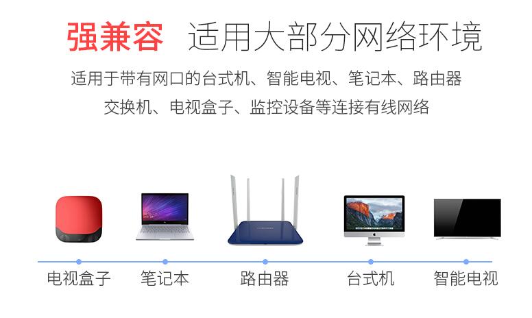 线缆如何正开云 开云体育官网确做标记(图2)