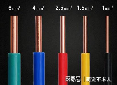 家装电线个选开云APP 开云官网入口择线径的技巧(图1)