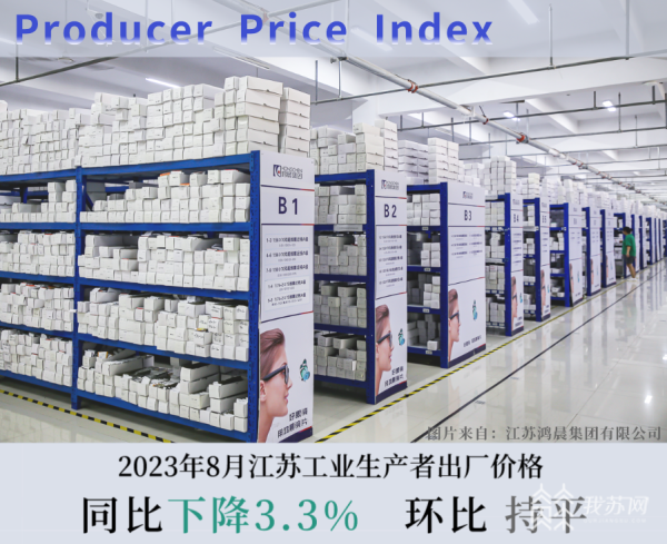 开云体育 开云官网环比持平 8月份江苏工业生产者出厂价格数据出炉(图1)