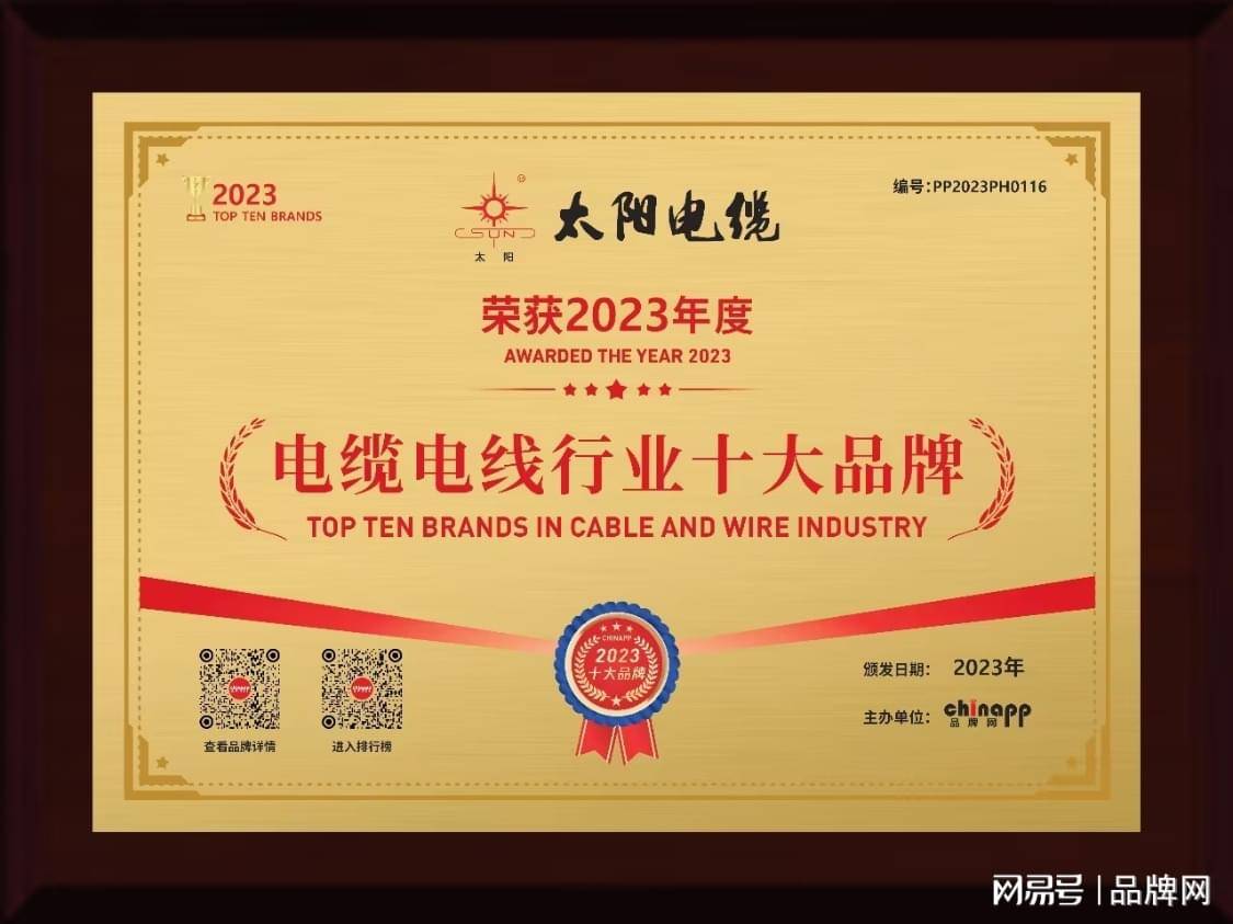 太阳电缆入选电线电缆十大品牌开云 开云体育官网排行榜(图1)