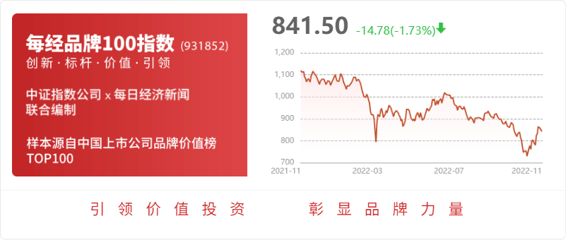 通光线缆：子公司江苏通光强能输电线科技有限公司预中标国家电网有限公开云 开云体育官网司2022年特高压工程第二十三批采购项目(图1)