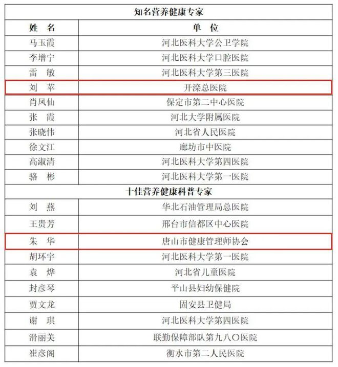 开云 开云体育平台医保相关问题答疑全省20名！唐山入选的是“华通线年矿用电缆十大品牌(图5)