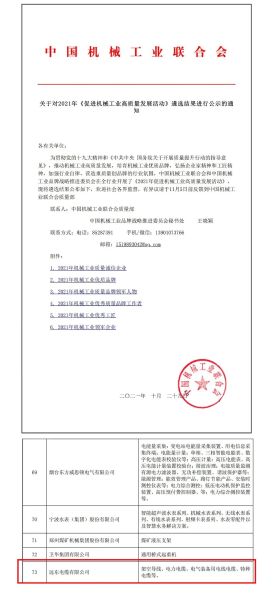 喜讯！远东电缆入选2021开云 开云体育官网年机械工业领军企业(图1)