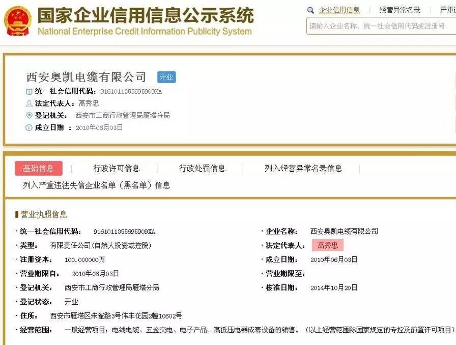 【深挖！】“兄弟”还是“影子”？ 西安奥凯和陕西奥凯到底啥关系？开云体育 Kaiyun.com 官网入口(图1)