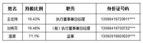 【深挖！】“兄弟”还是“影子”？ 西安奥凯和陕西奥凯到底啥关系？开云体育 Kaiyun.com 官网入口(图8)