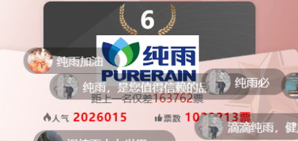 【特别推荐】2022年度水管十大品牌前十企业—纯雨！Kaiyun 开云(图3)