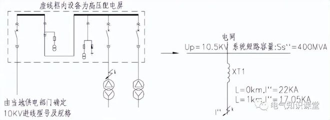 开云体育 开云平台供配电设计：短路电流校验电缆的热稳定(图3)