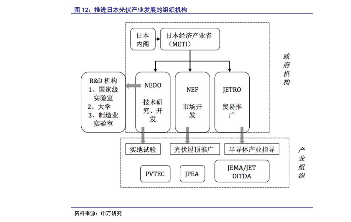 数据电缆（数据电缆参数）开云体育 Kaiyun.com 官网入口(图2)