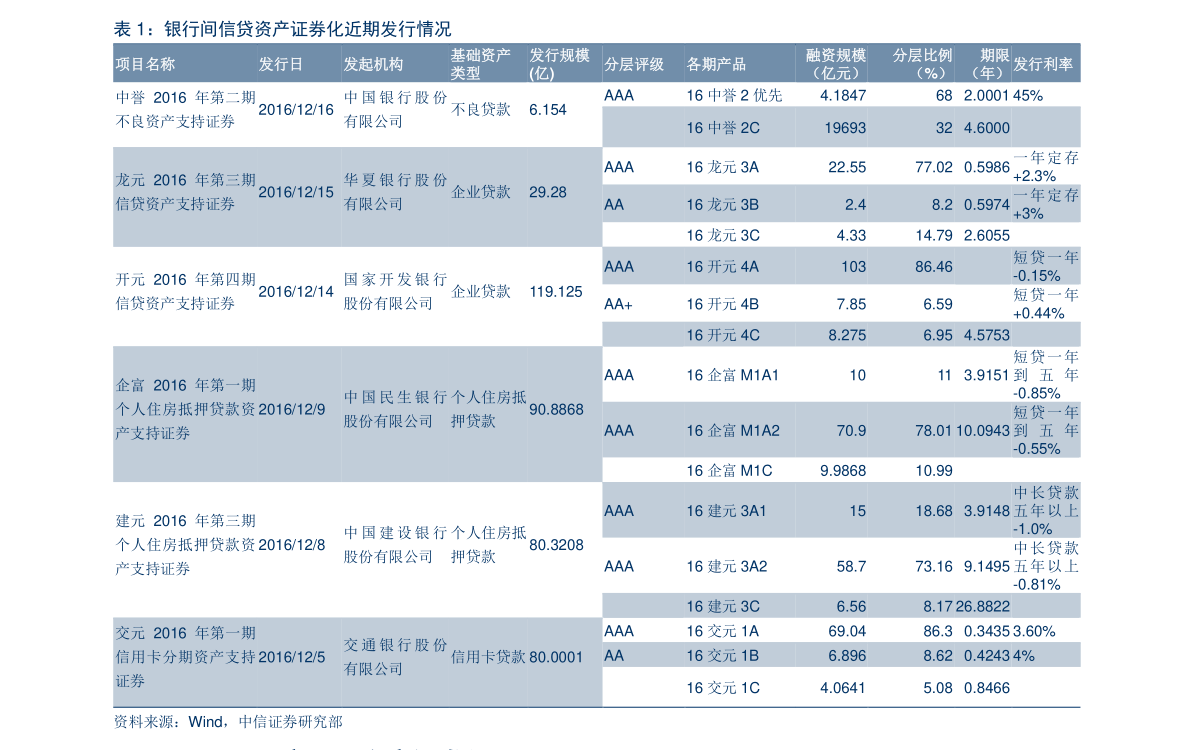 电缆上市公司（开云APP 开云官网入口生产电缆的上市公司有哪些）(图2)
