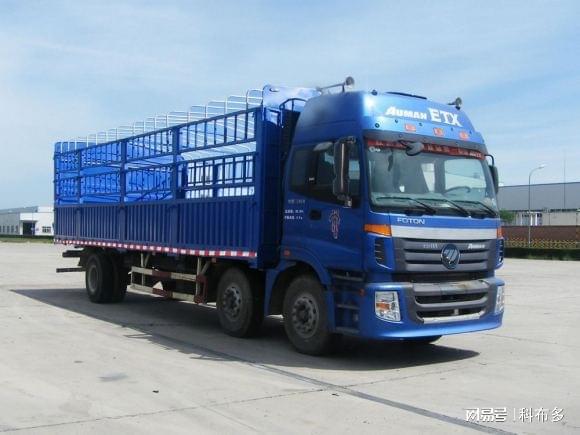 北京到洛阳开云 开云体育平台配货站-北京到洛阳物流公司专线(图3) 北京到洛阳开云 开云体育平台配货站-北京到洛阳物流公司专线(图3)