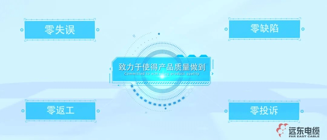 远东电缆：提升产品服务质量 树立世界品牌形象开云APP 开云官网入口(图1)