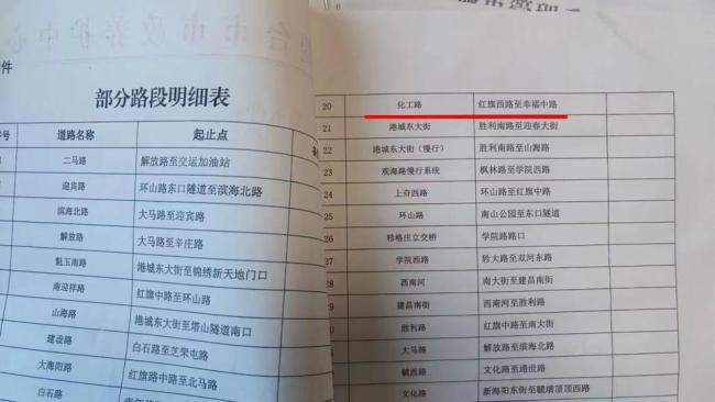 开云体育 开云平台烟台化工路井盖缺失连伤四车两车报废扯皮近半月没弄清谁该担责？(图6)