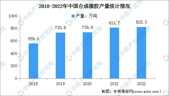 2023年中国电线电缆产业全景多领域重大工程建设加快 景气周期有望持续Kaiyun 开云体育(图6)