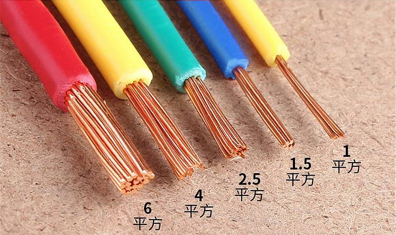 已知电缆线直径求平开云 开云体育平台方(横截面积)(图1)
