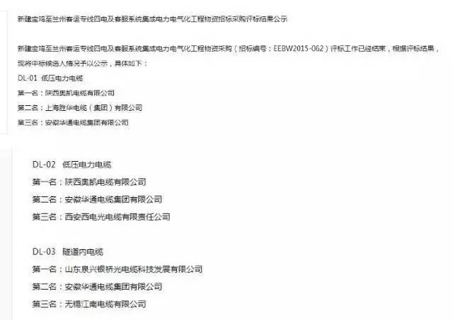 【热议】奥凯电缆之灾铁路也难免于幸！宝兰、兰新多个项目中枪开云体育 Kaiyun.com 官网入口(图4)